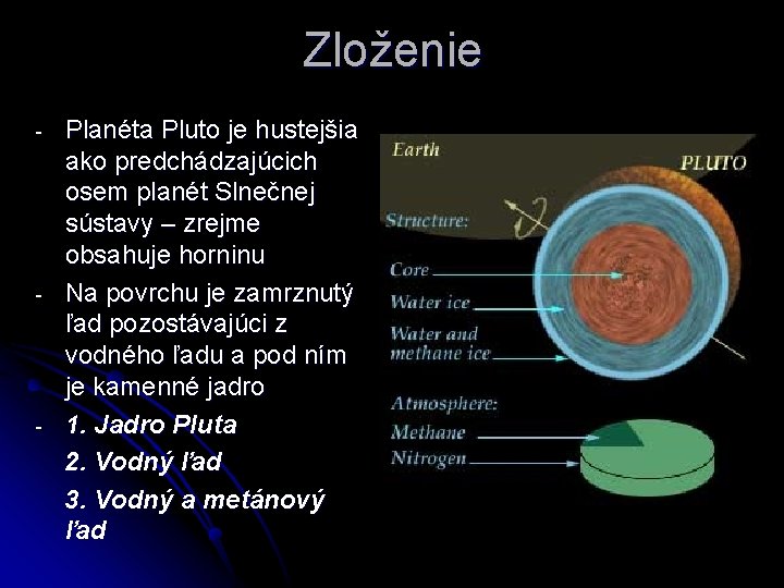 Zloženie - - - Planéta Pluto je hustejšia ako predchádzajúcich osem planét Slnečnej sústavy