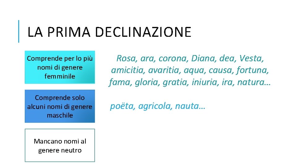 LA PRIMA DECLINAZIONE Comprende per lo più nomi di genere femminile Rosa, ara, corona,