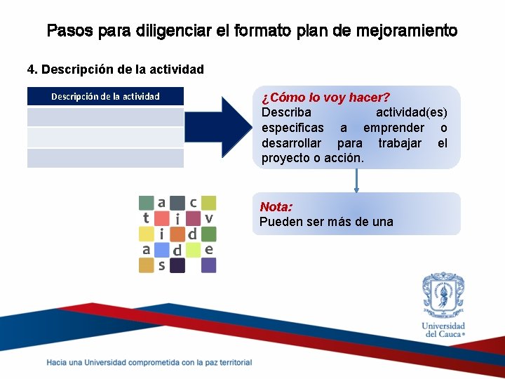 Pasos para diligenciar el formato plan de mejoramiento 4. Descripción de la actividad ¿Cómo