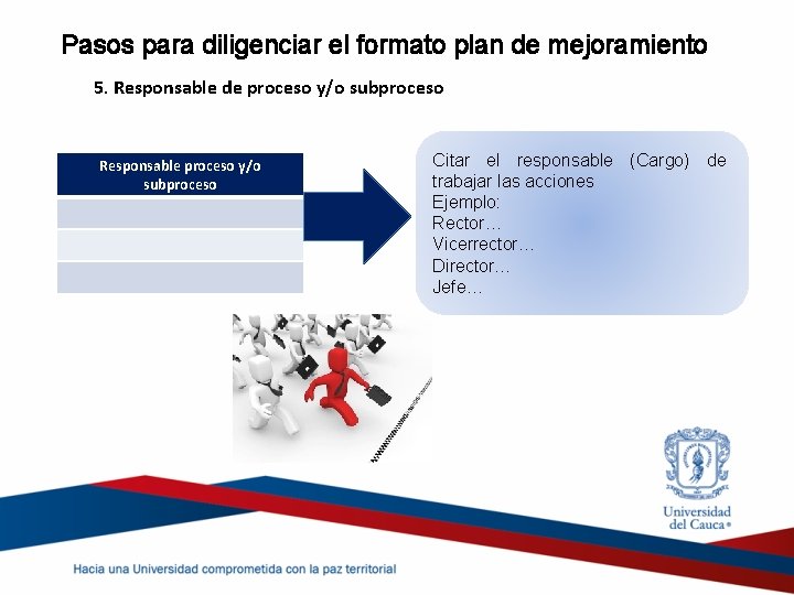 Pasos para diligenciar el formato plan de mejoramiento 5. Responsable de proceso y/o subproceso