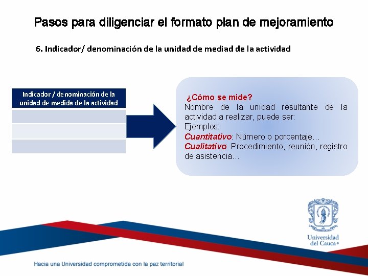 Pasos para diligenciar el formato plan de mejoramiento 6. Indicador/ denominación de la unidad