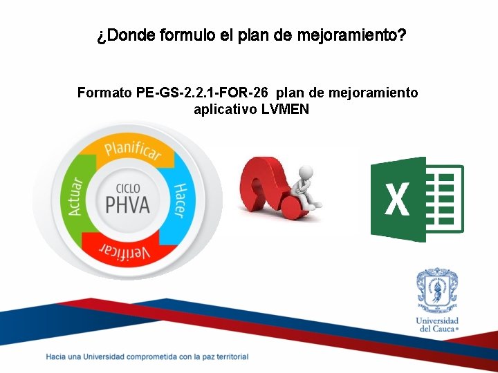 ¿Donde formulo el plan de mejoramiento? Formato PE-GS-2. 2. 1 -FOR-26 plan de mejoramiento