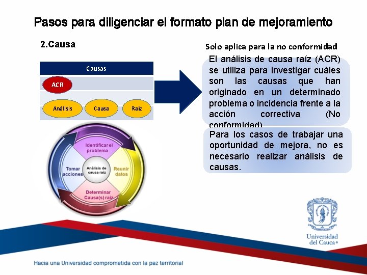 Pasos para diligenciar el formato plan de mejoramiento 2. Causas ACR Análisis Causa Raíz