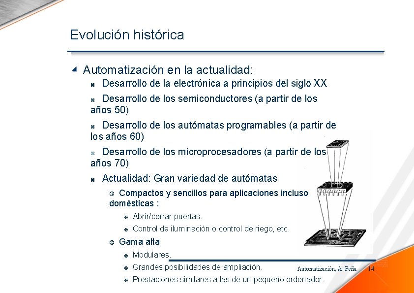 Evolución histórica Automatización en la actualidad: Desarrollo de la electrónica a principios del siglo