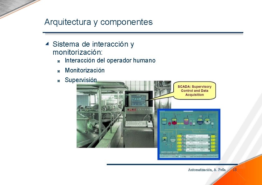 Arquitectura y componentes Sistema de interacción y monitorización: Interacción del operador humano Monitorización Supervisión