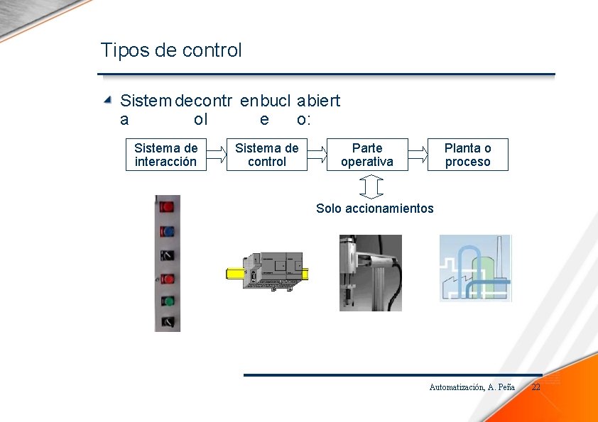 Tipos de control Sistem decontr enbucl abiert a ol e o: Sistema de interacción