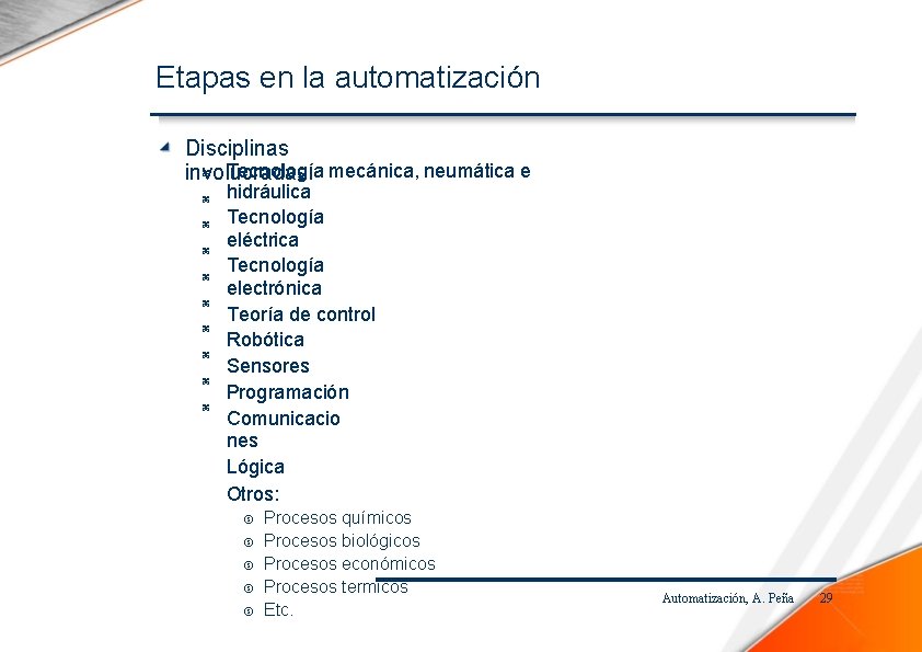 Etapas en la automatización Disciplinas Tecnología mecánica, neumática e involucradas: hidráulica Tecnología eléctrica Tecnología