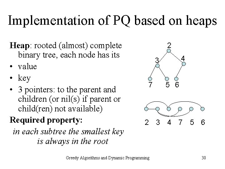 Implementation of PQ based on heaps Heap: rooted (almost) complete binary tree, each node