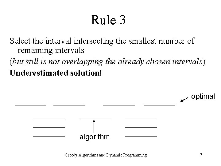 Rule 3 Select the interval intersecting the smallest number of remaining intervals (but still
