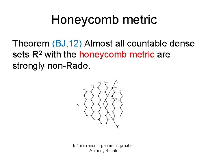 Honeycomb metric Theorem (BJ, 12) Almost all countable dense sets R 2 with the