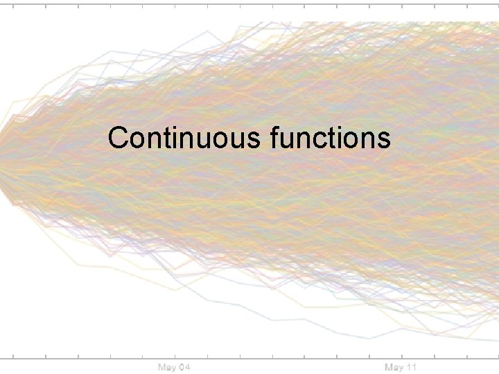 Continuous functions 