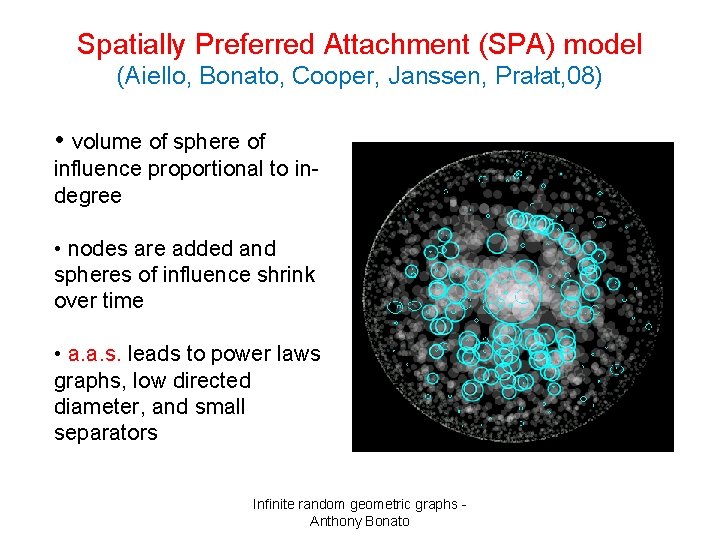 Spatially Preferred Attachment (SPA) model (Aiello, Bonato, Cooper, Janssen, Prałat, 08) • volume of