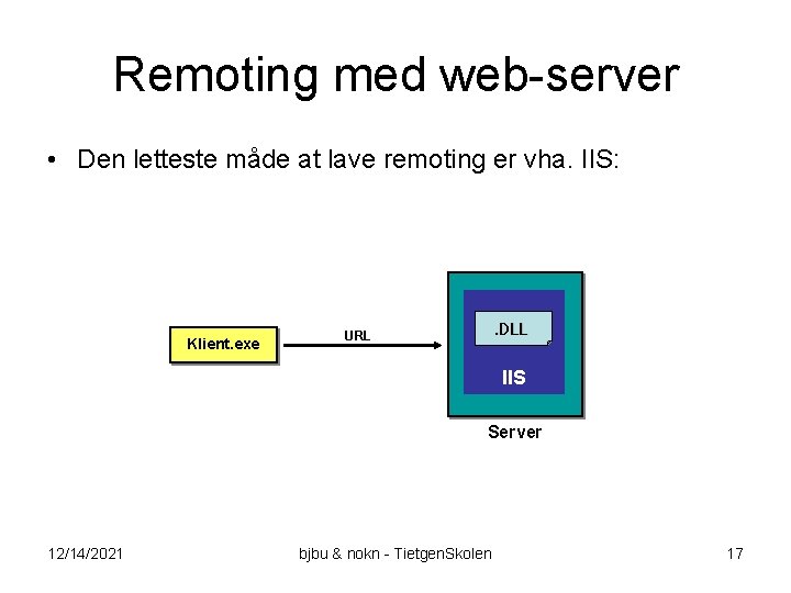 Remoting med web-server • Den letteste måde at lave remoting er vha. IIS: Klient.