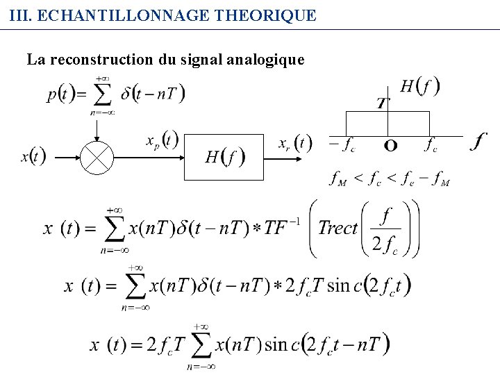 III. ECHANTILLONNAGE THEORIQUE La reconstruction du signal analogique 