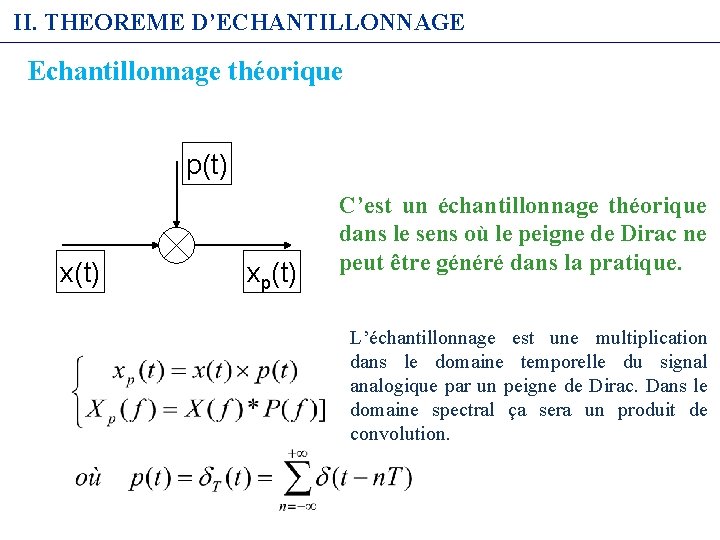 II. THEOREME D’ECHANTILLONNAGE Echantillonnage théorique p(t) xp(t) C’est un échantillonnage théorique dans le sens