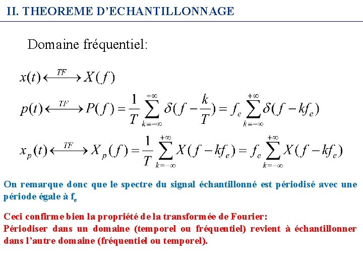 II. THEOREME D’ECHANTILLONNAGE Domaine fréquentiel: On remarque donc que le spectre du signal échantillonné