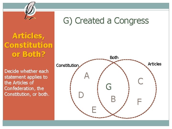 G) Created a Congress Articles, Constitution or Both? Both Articles Constitution Decide whether each