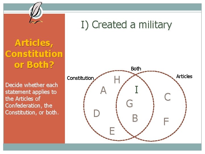 I) Created a military Articles, Constitution or Both? Both Constitution Decide whether each statement