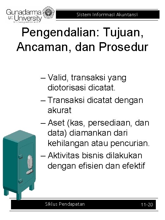 Sistem Inforrmasi Akuntansi Pengendalian: Tujuan, Ancaman, dan Prosedur – Valid, transaksi yang diotorisasi dicatat.