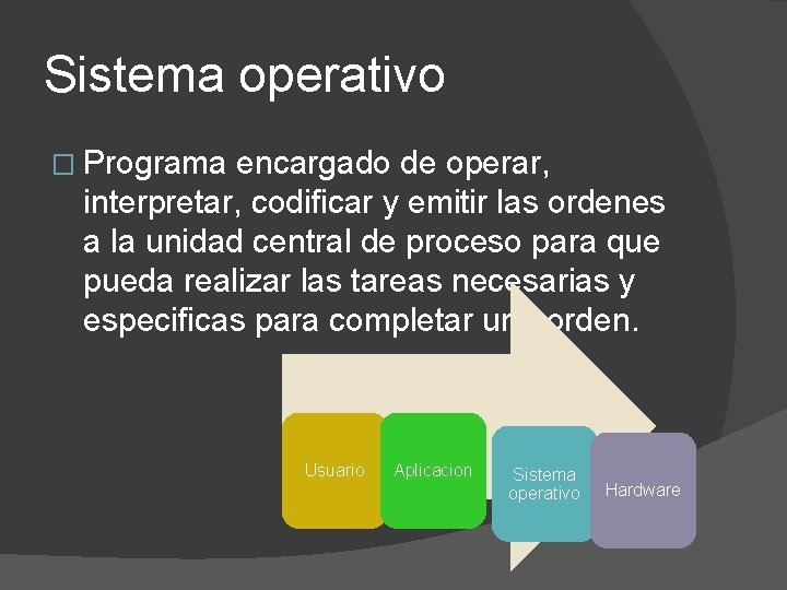 Sistema operativo � Programa encargado de operar, interpretar, codificar y emitir las ordenes a
