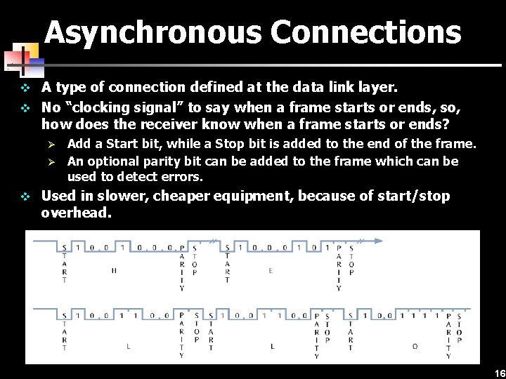 Asynchronous Connections v A type of connection defined at the data link layer. v