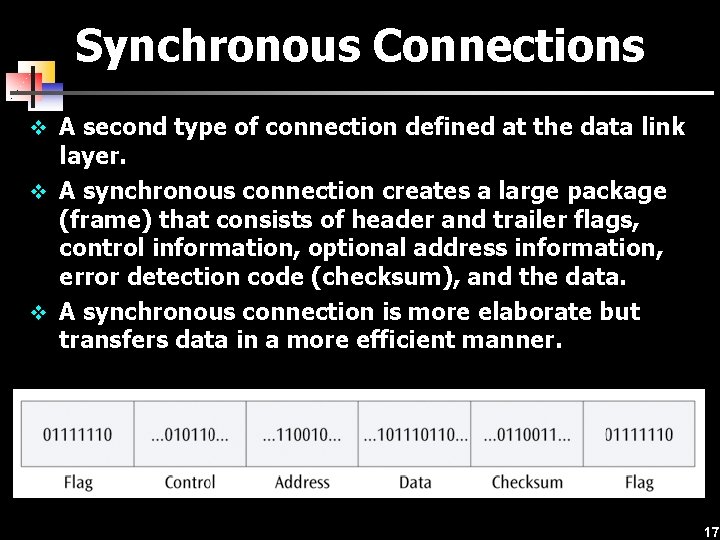 Synchronous Connections v A second type of connection defined at the data link layer.