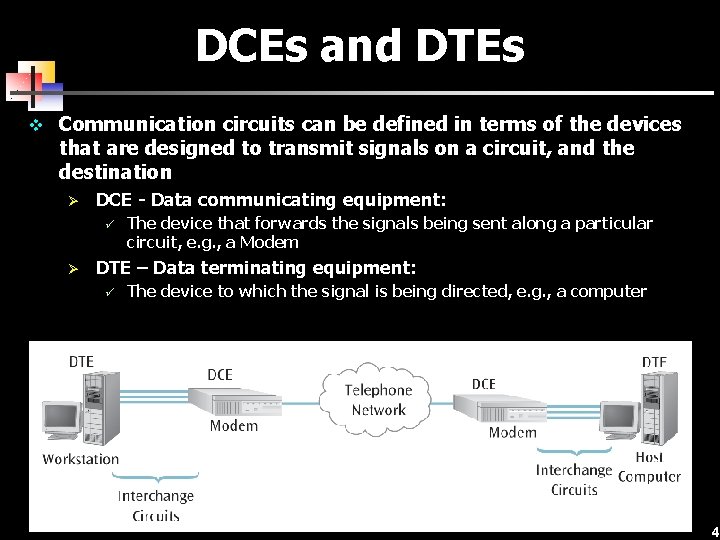 DCEs and DTEs v Communication circuits can be defined in terms of the devices