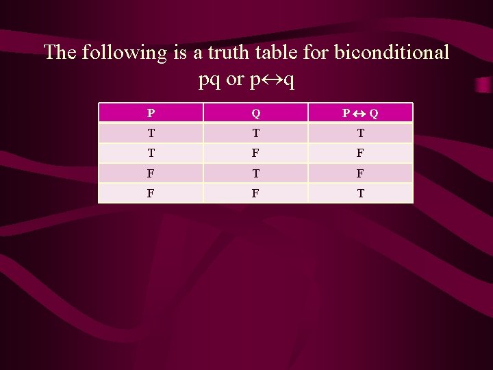 The following is a truth table for biconditional pq or p q P Q