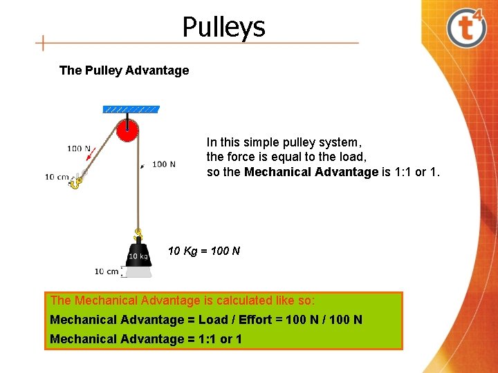 Pulleys The Pulley Advantage In this simple pulley system, the force is equal to