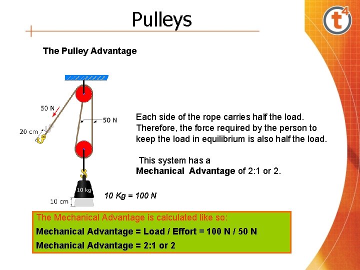 Pulleys The Pulley Advantage Each side of the rope carries half the load. Therefore,