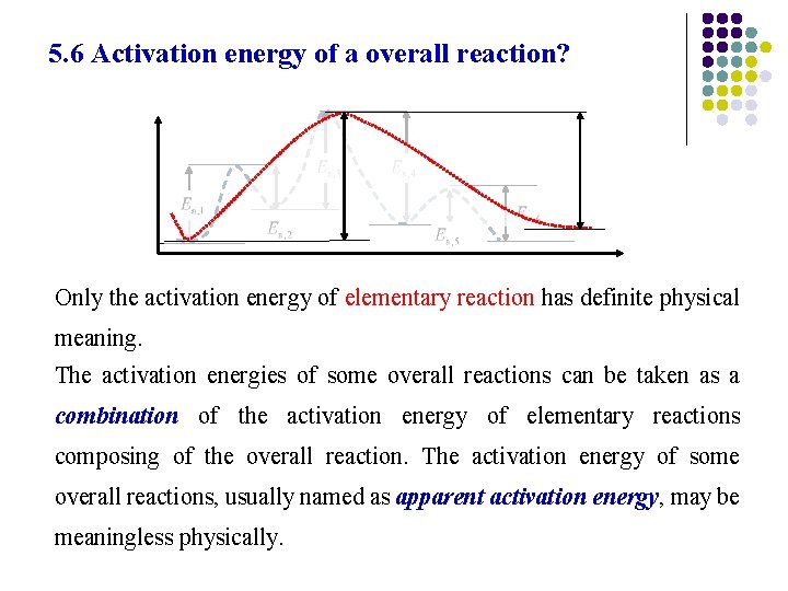 5. 6 Activation energy of a overall reaction? Only the activation energy of elementary