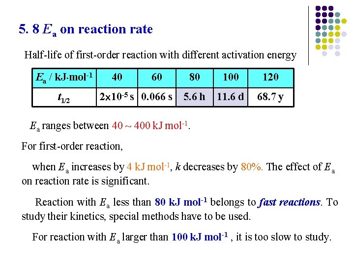 5. 8 Ea on reaction rate Half-life of first-order reaction with different activation energy