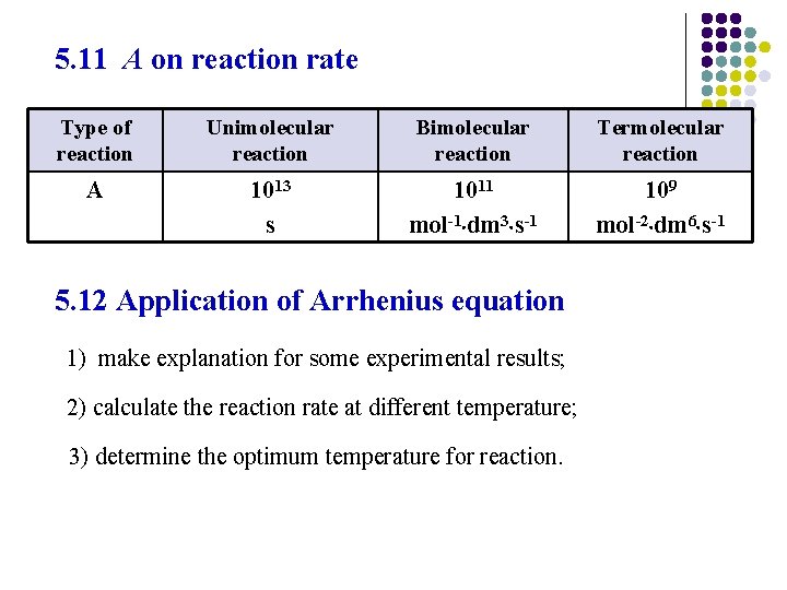 5. 11 A on reaction rate Type of reaction Unimolecular reaction Bimolecular reaction Termolecular