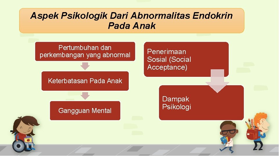 Aspek Psikologik Dari Abnormalitas Endokrin Pada Anak Pertumbuhan dan perkembangan yang abnormal Penerimaan Sosial