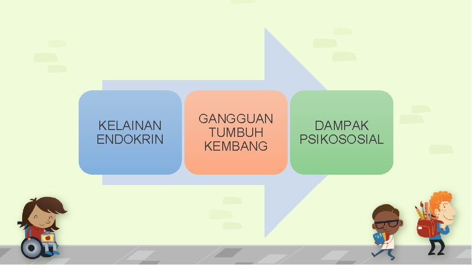 KELAINAN ENDOKRIN GANGGUAN TUMBUH KEMBANG DAMPAK PSIKOSOSIAL 