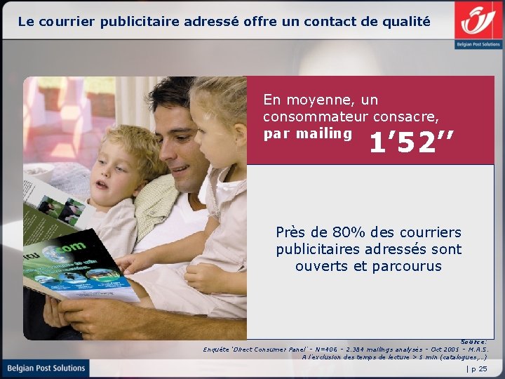 Le courrier publicitaire adressé offre un contact de qualité En moyenne, un consommateur consacre,