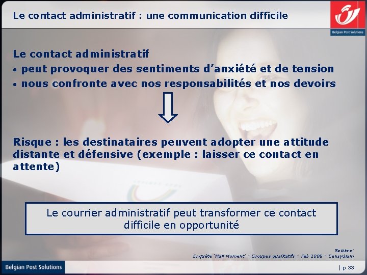 Le contact administratif : une communication difficile Le contact administratif • peut provoquer des