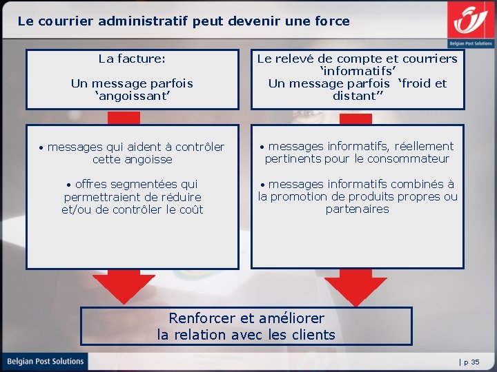 Le courrier administratif peut devenir une force La facture: Un message parfois ‘angoissant’ •