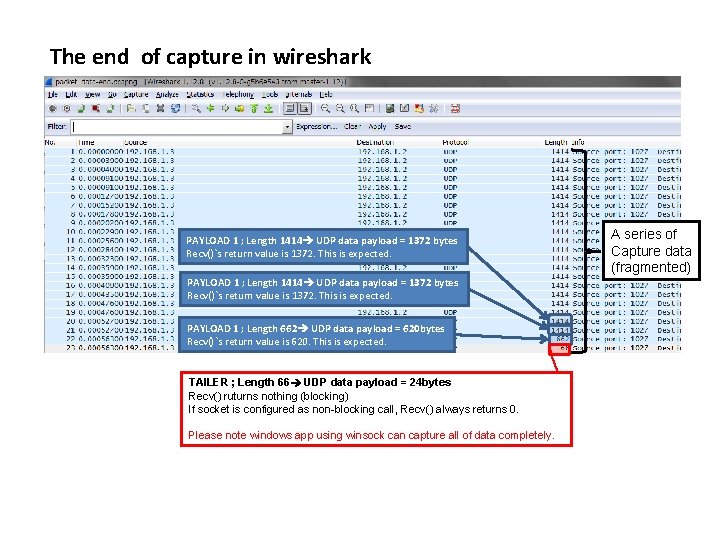 The end of capture in wireshark PAYLOAD 1 ; Length 1414 UDP data payload