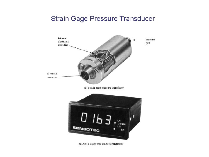 Strain Gage Pressure Transducer 