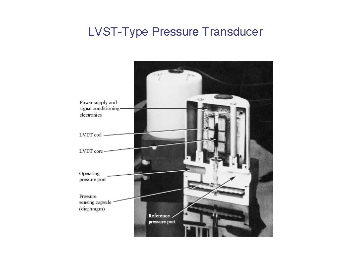 LVST-Type Pressure Transducer 