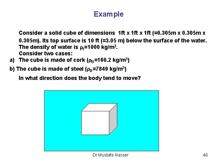 Example Consider a solid cube of dimensions 1 ft x 1 ft (=0. 305
