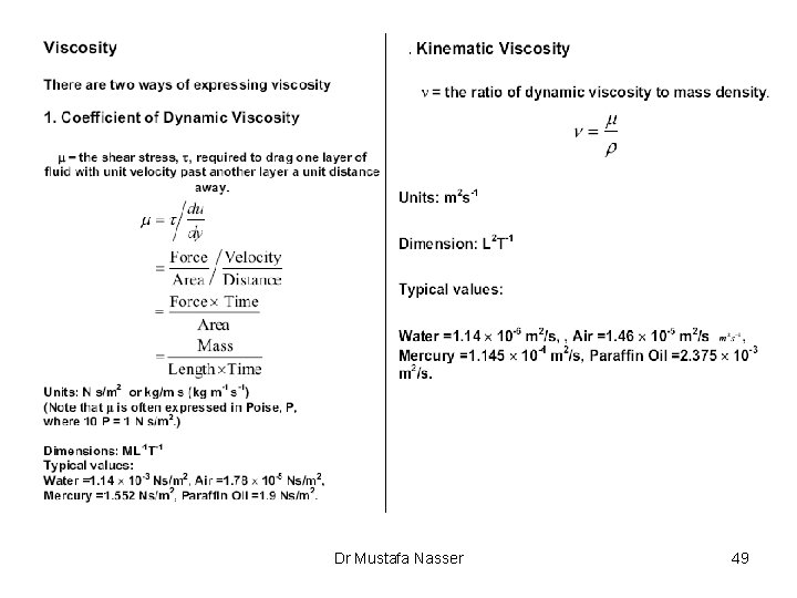 Dr Mustafa Nasser 49 