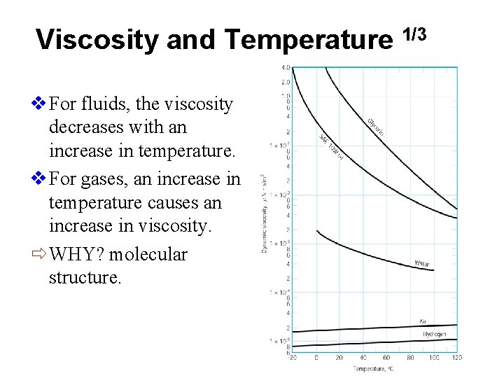 Viscosity and Temperature 1/3 v For fluids, the viscosity decreases with an increase in