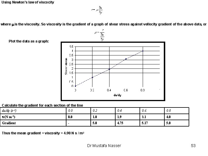 Using Newton's law of viscocity where m is the viscosity. So viscosity is the