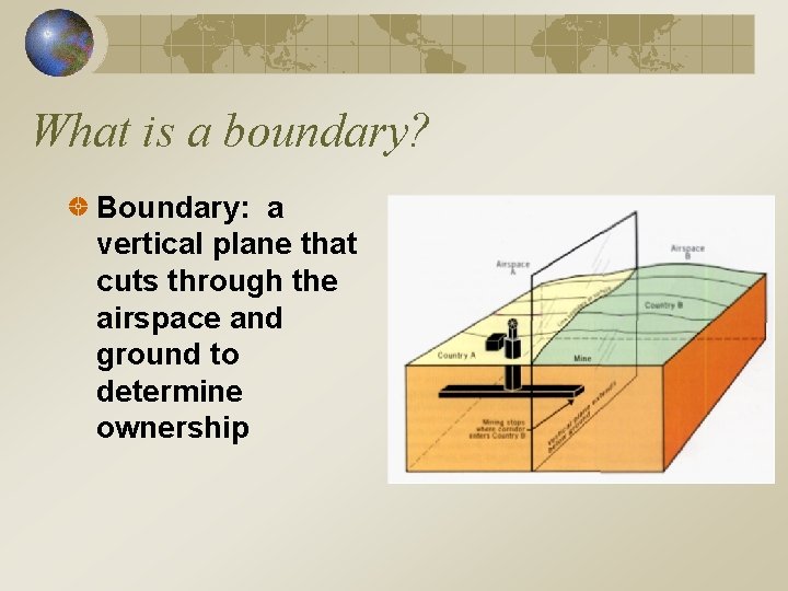 What is a boundary? Boundary: a vertical plane that cuts through the airspace and