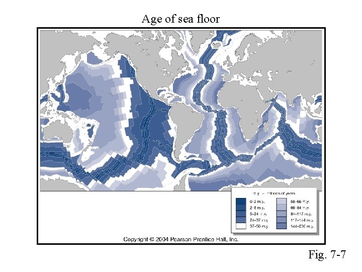 Age of sea floor Fig. 7 -7 