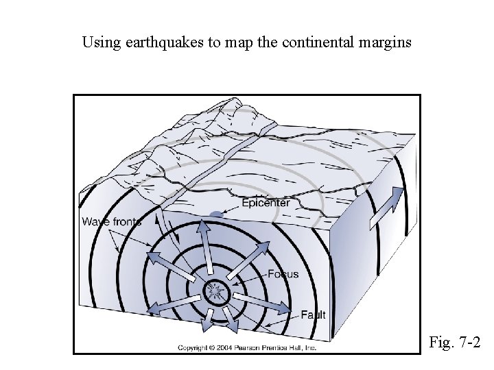 Using earthquakes to map the continental margins Fig. 7 -2 