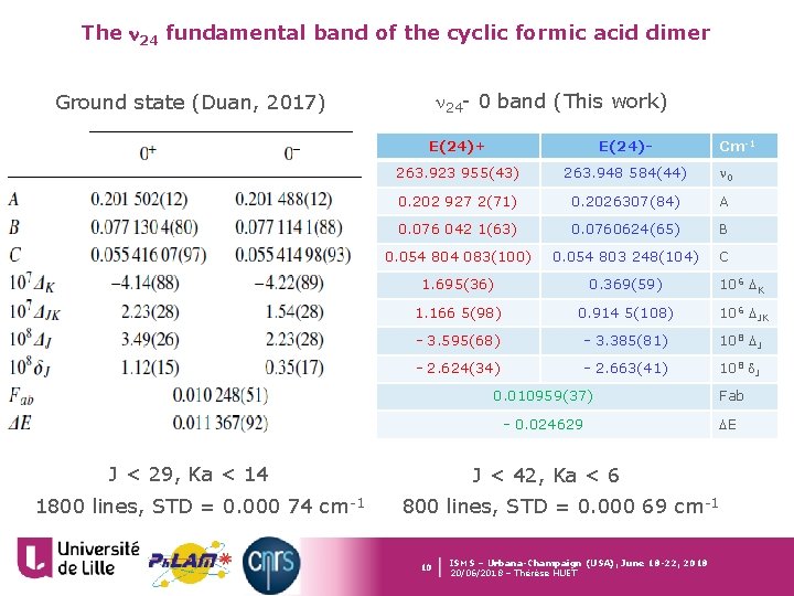 The n 24 fundamental band of the cyclic formic acid dimer n 24 -