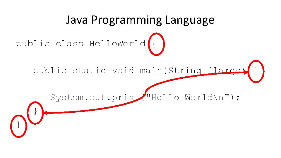Java Programming Language public class Hello. World { public static void main(String []args) {